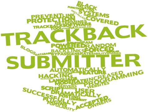 Word cloud for Trackback submitter