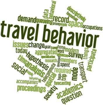 Word cloud for Travel behavior