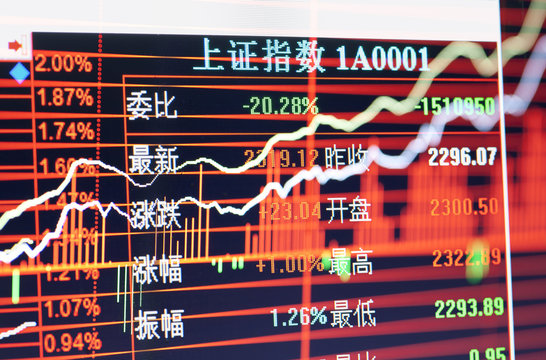 China's stock; Securities and Exchange