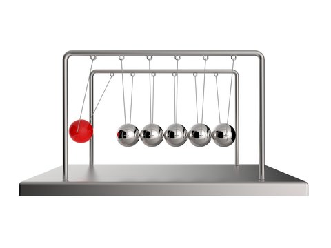 Newton's Cradle Pendulum
