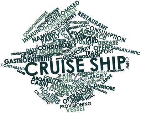 Word cloud for Cruise ship