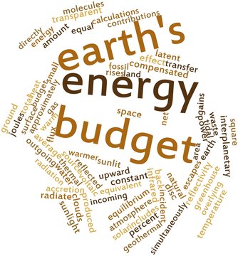Word cloud for Earth's energy budget