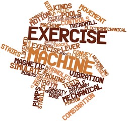 Word cloud for Exercise machine