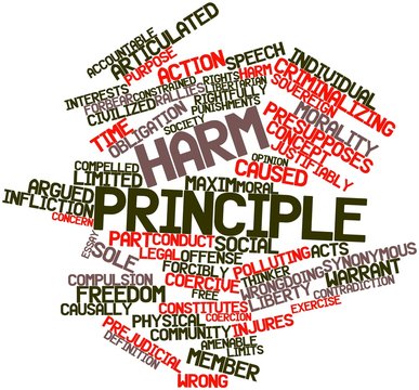 Word cloud for Harm principle