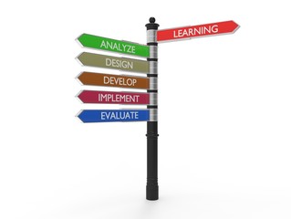 Signs of effective training and learning