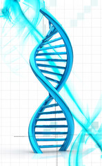 dna