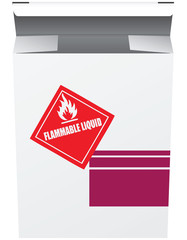 Box for Flammable Liquid
