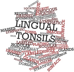 Word cloud for Lingual tonsils