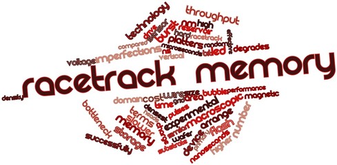 Word cloud for Racetrack memory