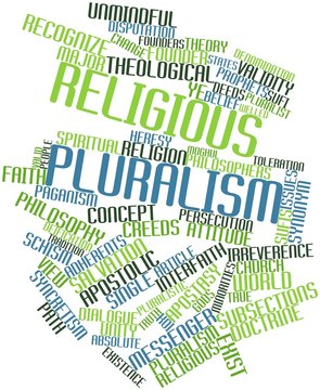 Word Cloud For Religious Pluralism