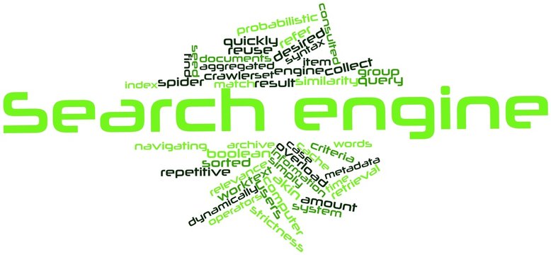 Word cloud for Search engine