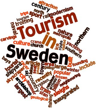 Word cloud for Tourism in Sweden