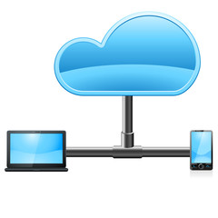 cloud computing