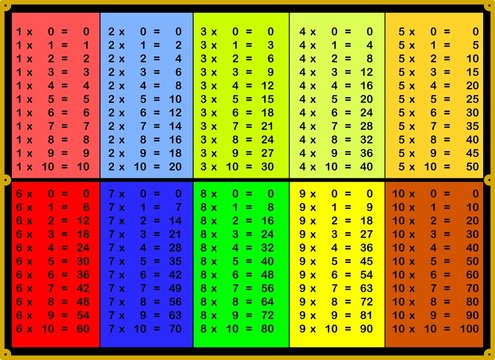 TABELLINE MULTICOLORE VETTORIALE