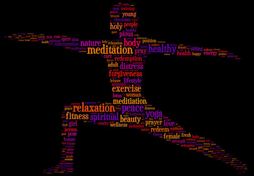 Wordcloud with conceptual yoga step search related words