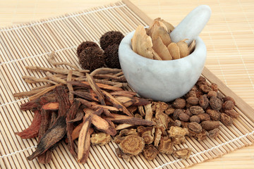 Chinese Herbal Mediicne