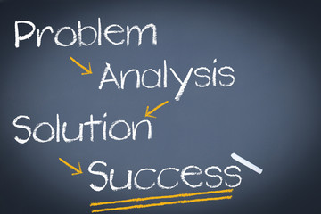 Obraz premium Problem Success