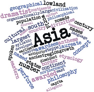 Word cloud for Asia