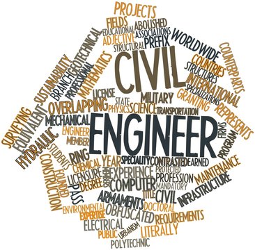 Word cloud for Civil engineer