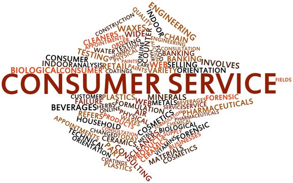 Word cloud for Consumer service