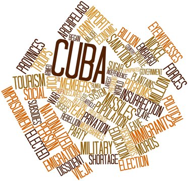 Word cloud for Cuba