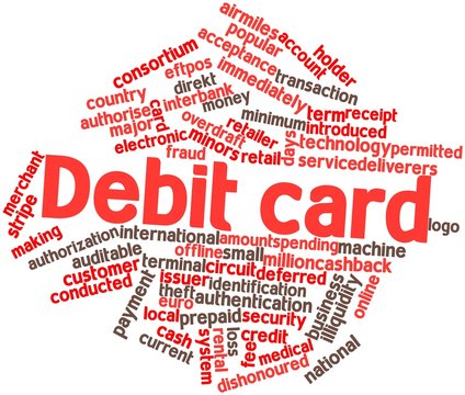 Word cloud for Debit card
