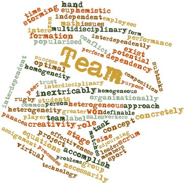 Word cloud for Team