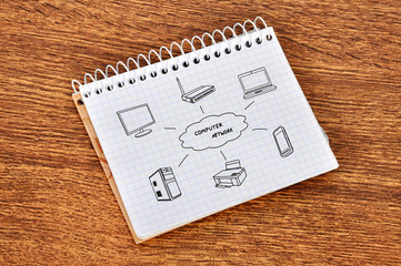computer network scheme