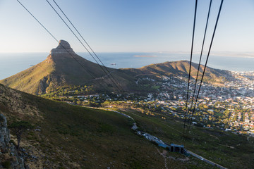 Téléphérique de Table Mountain au Cap en Afrique du Sud