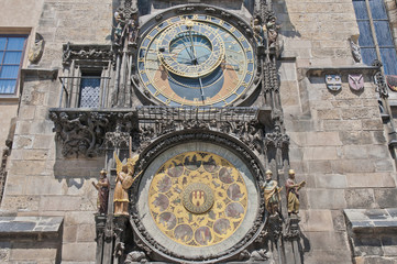 Astronomical Clock