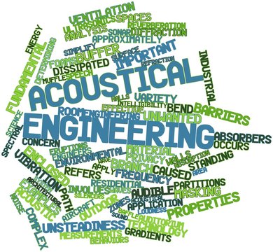 Word cloud for Acoustical engineering