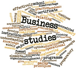 Word cloud for Business studies