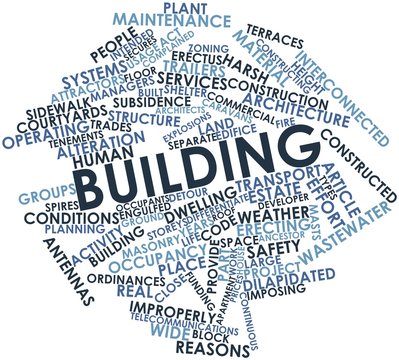 Word cloud for Building
