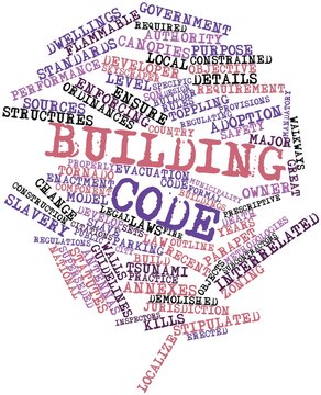 Word cloud for Building code