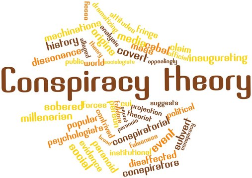 Word cloud for Conspiracy theory