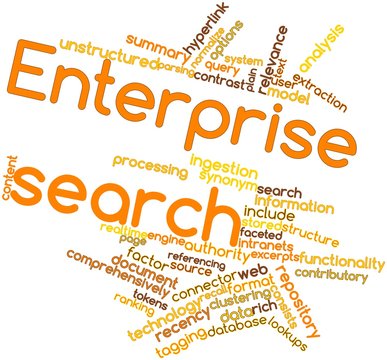 Word cloud for Enterprise search