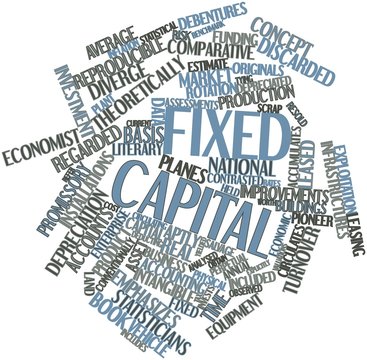 Word cloud for Fixed capital