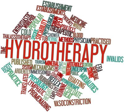 Word cloud for Hydrotherapy