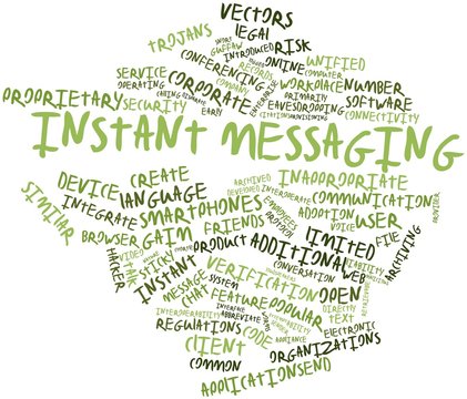 Word cloud for Instant messaging