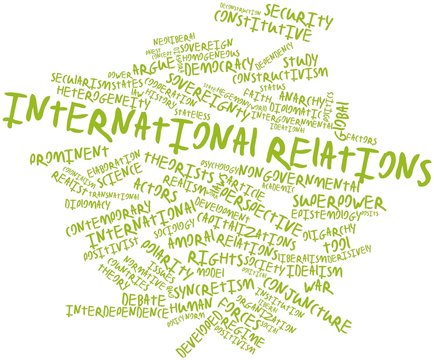 Word cloud for International relations