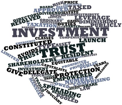 Word cloud for Investment trust