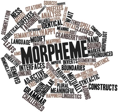 Word cloud for Morpheme