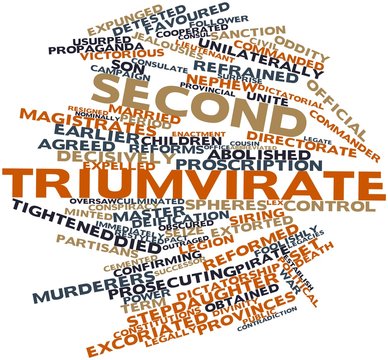 Word cloud for Second Triumvirate