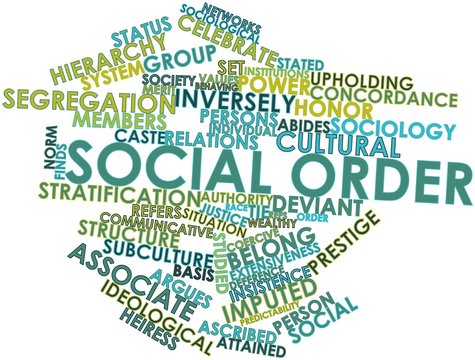 Word cloud for Social order