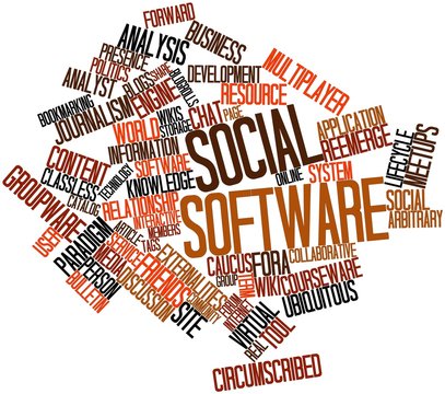 Word cloud for Social software