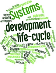 Word cloud for Systems development life-cycle