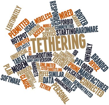 Word cloud for Tethering