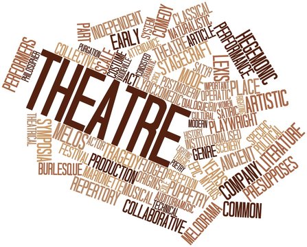 Word cloud for Theatre
