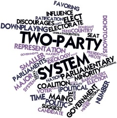 Word cloud for Two-party system