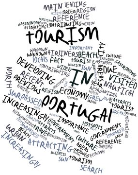 Word cloud for Tourism in Portugal